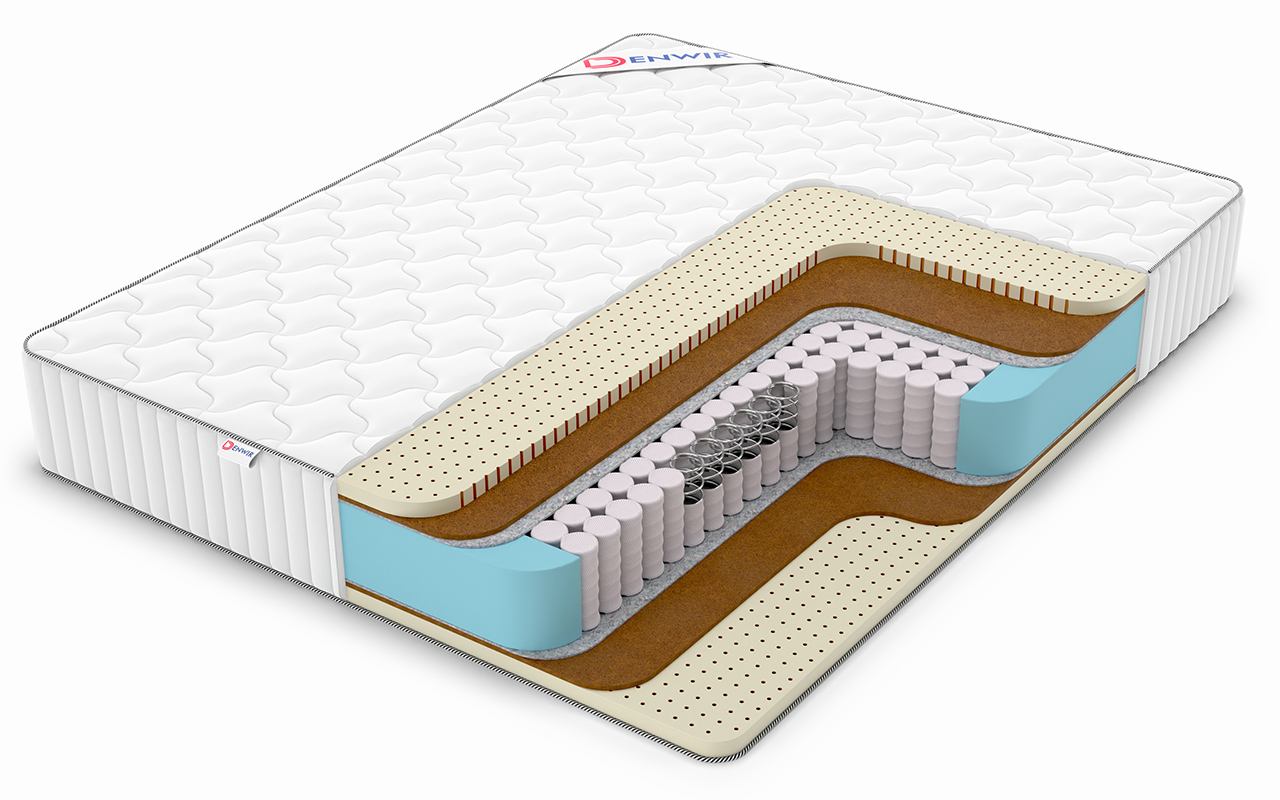 Denwir Classic Middle Soft Plus Tfk