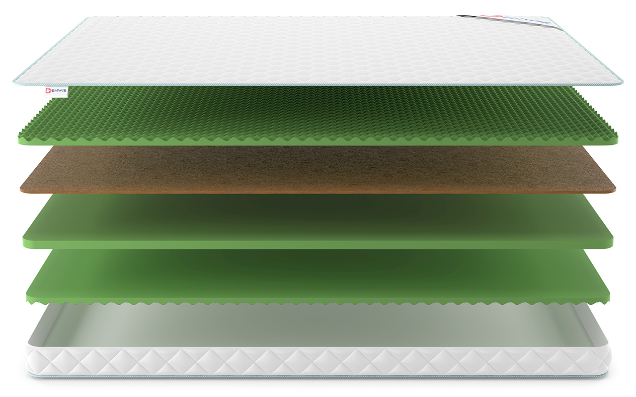 Denwir Simpl Roll Balance Relax Plus 10 фото 4