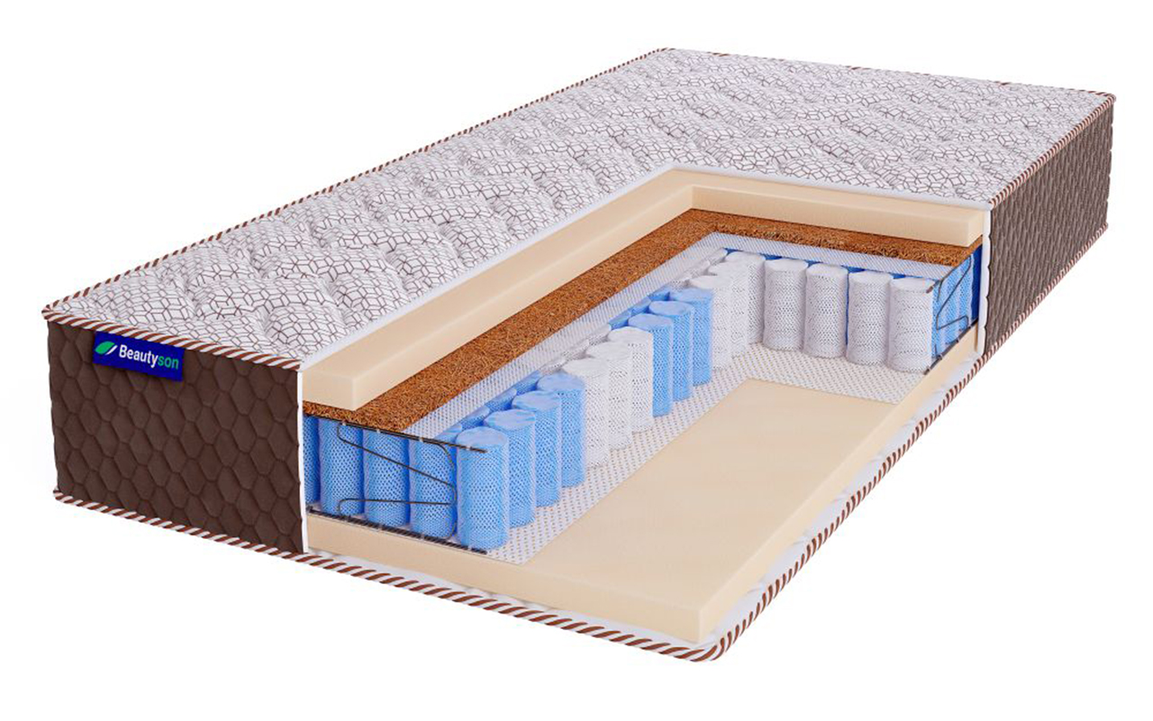 Beautyson Beauty Hit VarioSoft TFK+ LUX